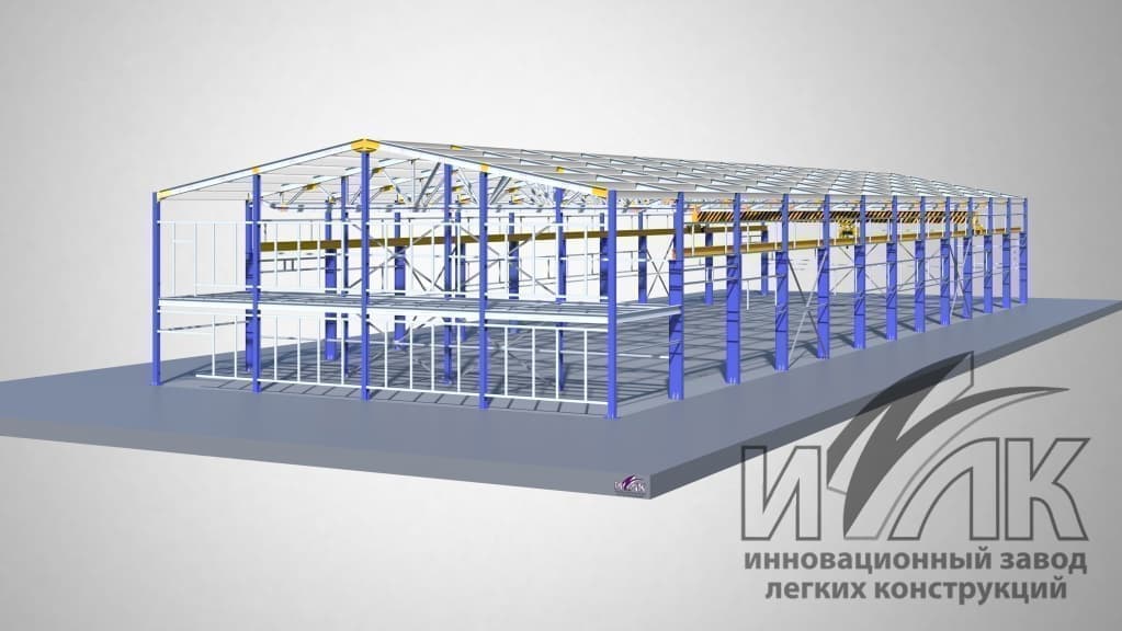 Развитие рынков Омска, РФ и мира